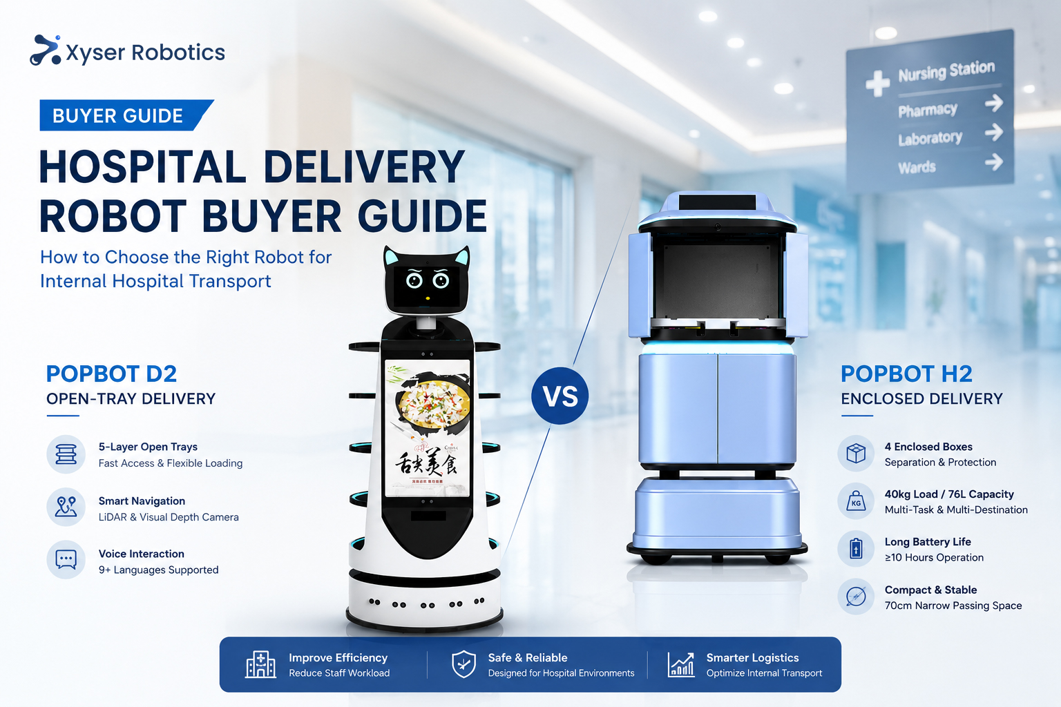 Hospital Delivery Robot Buyer Guide: D2 vs H2 for Hospital Logistics